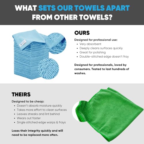 12" x 12" Microfiber Cleaning Cloths (50 Count)