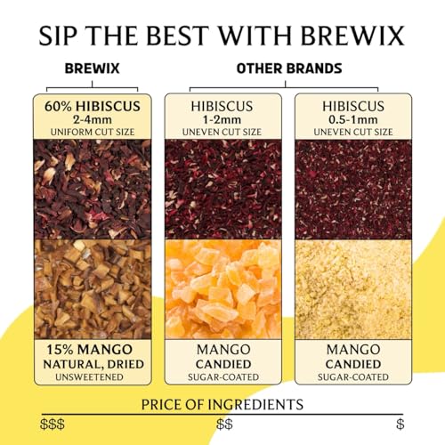 Mango Marvel Herbal Loose Leaf Tea (3.53 Ounce)