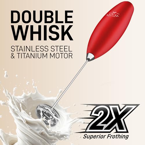 Powerful Milk Frother Wand With Duracell Batteries