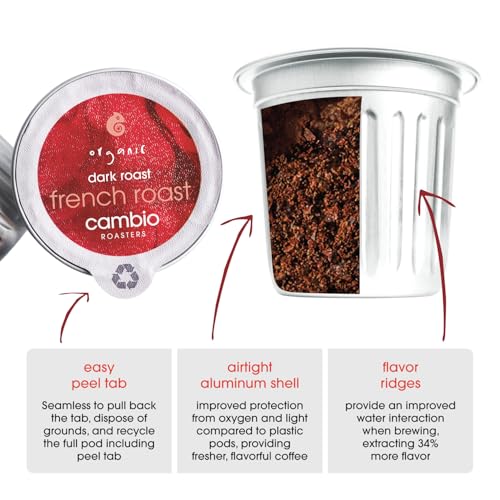 Dark Roast Coffee Pods (60 Count)