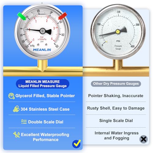 30inHG~60Psi Vacuum Pressure Gauge 1