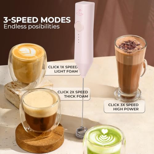 Rechargeable Milk Frother Handheld