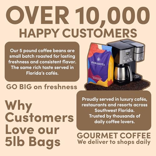 Sarasota Coffee Whole Bean Vanilla Hazelnut (80 Ounce)