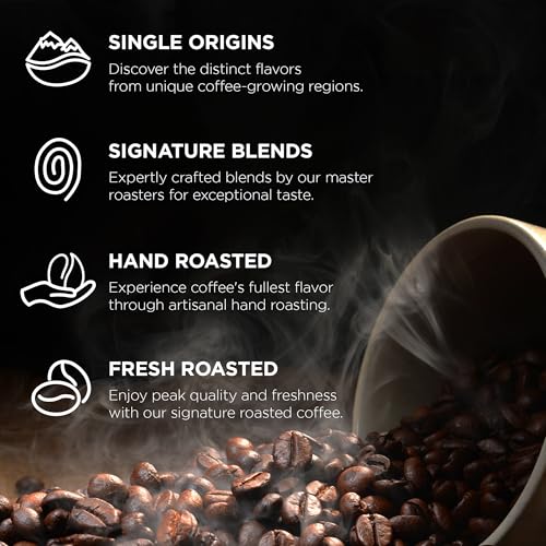 Fonte Coffee Roaster (12 Ounce)