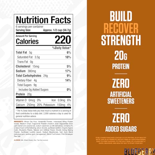RYSE Loaded Protein Pancake & Waffle Mix (11.4993 Ounce)