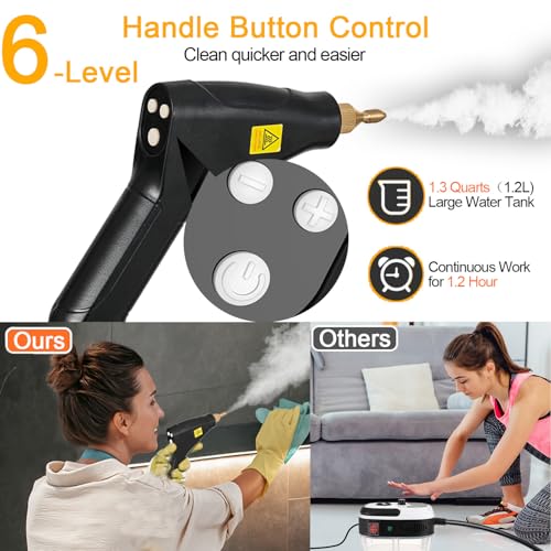Handheld Steam Cleaner