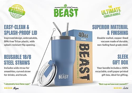 Beast 40 oz tumbler