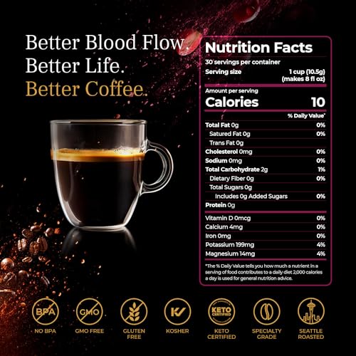 Blood Flow Medium Dark Roast Coffee Pods (60 Count)
