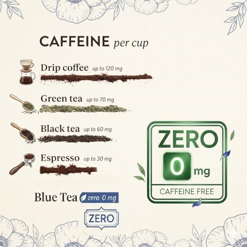 Spearmint Tea (100 Count)