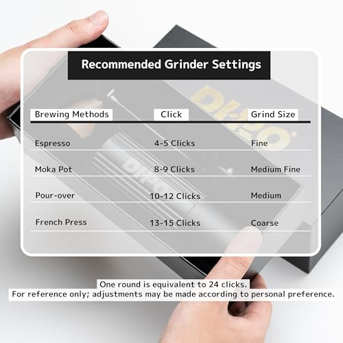 Manual Coffee Grinder