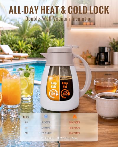 Insulated Coffee Carafe 34 Oz