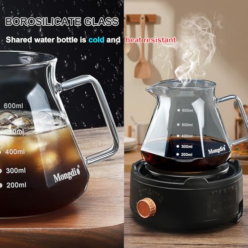 Pour Over Coffee Maker