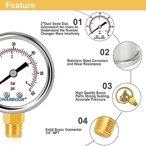 Lead Free Water Pressure Gauge 60 Psi