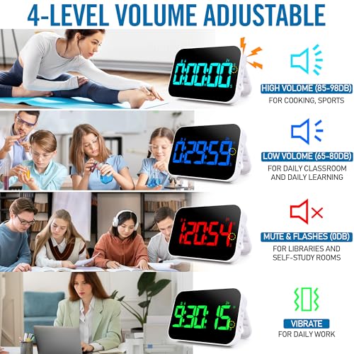 Kitchen Timer（1.5" Number）with Voice Reminder