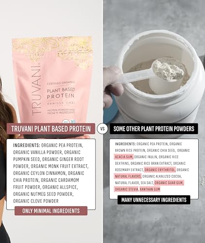 Organic Plant Based Protein Powder (10.79 Ounce)