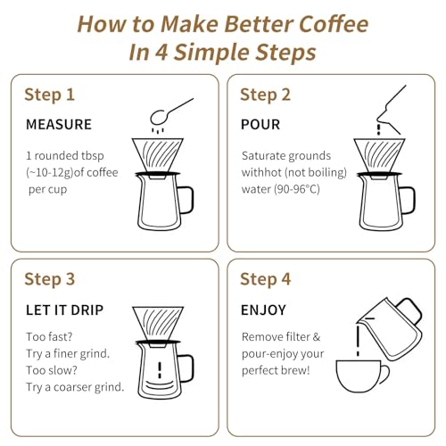 Pour Over Coffee Maker 720ML