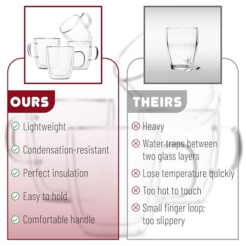 BTaT Double Walled Glass Coffee Mugs (4 Count)