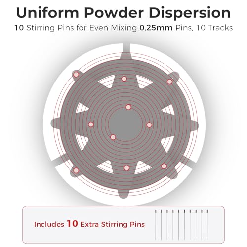 58MM WDT Tool
