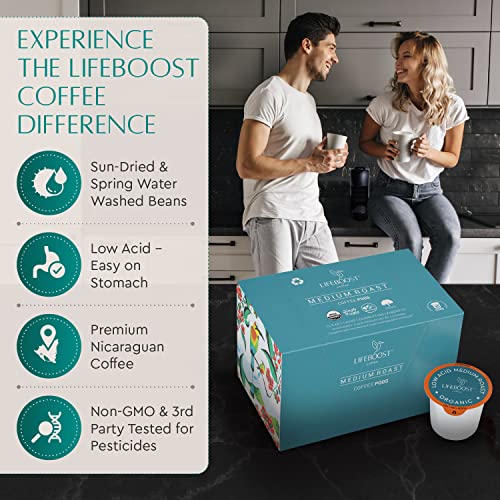 Medium Roast Low Acid Coffee K Cups (10 Count)