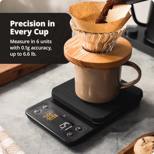 Coffee Scale with Timer