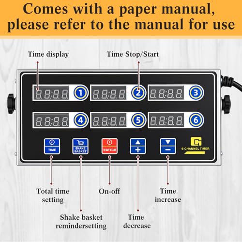 2 Pack Commercial Digital Kitchen Timer for Cooking (2 Count)