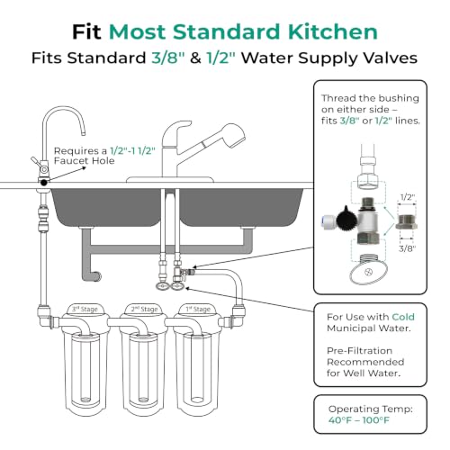 US31-PF 3-Stage Under Sink Water Filter System with Faucet, 1 Year