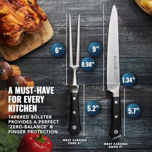 Turkey Carving Knife Set (2 Count)