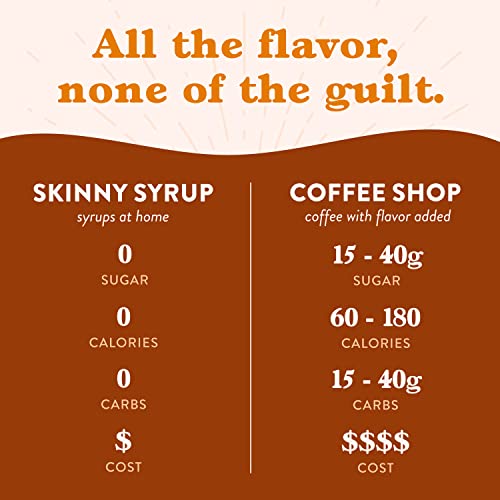Butter Toffee Coffee Syrup (50.8 Fl Oz)