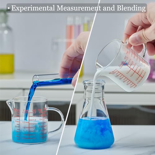 Measure Glass