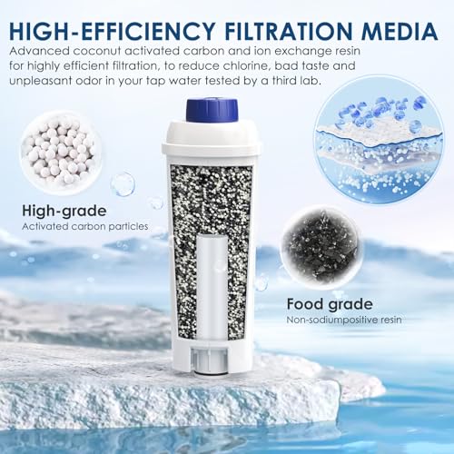 DLSC002 Water Filter Replacement For Delonghi Coffee Machine Filter (6 Count)