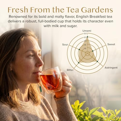 English Breakfast Tea (30 Count)