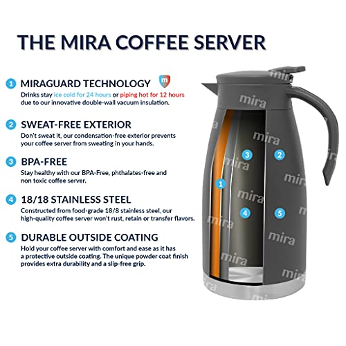 Stainless Steel Thermal Coffee Carafe