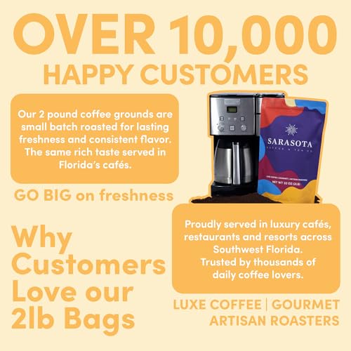 2 lb Ground Coffee Breakfast Blend (32 Ounce)