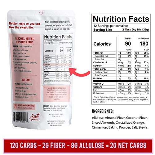 Keto Baking Mix (9.7 Ounce)