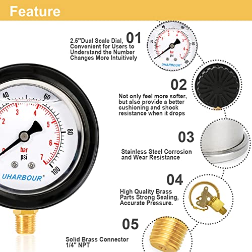 Water Pressure Gauge 0