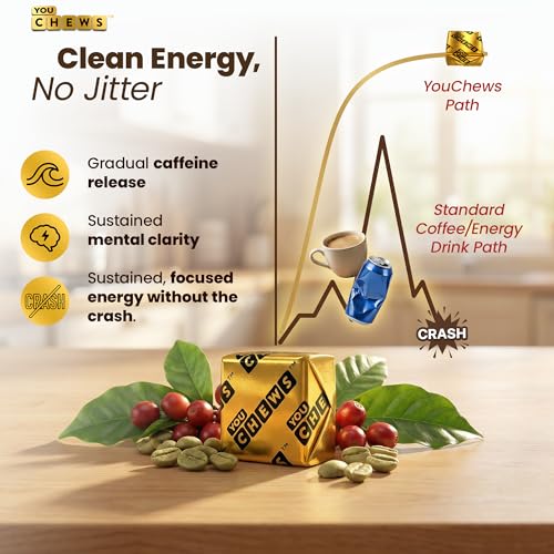 Coffee Chews Grab & Go Energy with 100mg per Chew of Clean (30 Count)
