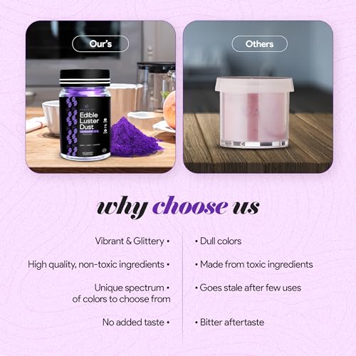 Violet Edible Luster Dust 15g
