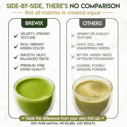 Matcha Green Tea Powder (3.53 Ounce)