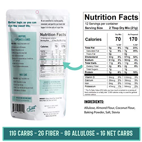 Keto Baking Mix