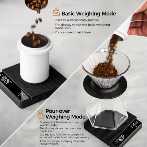 Espresso Coffee Scale with Timer
