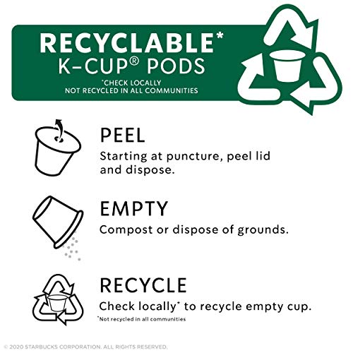Coffee K Cup Pods (22 Count)