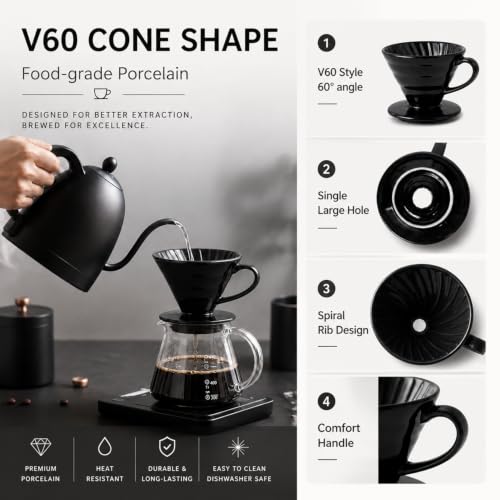 Pour Over Coffee Dripper