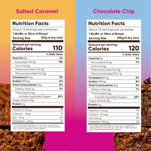 Variety Pack Banana Bread & Muffin Mix (32.95 Ounce)