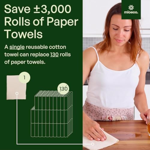 12 Pack Reusable Kitchen Paper Towels (12 Count)