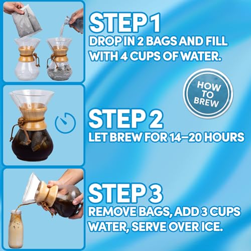 Sarasota Coffee 1905 Cold Brew Coffee Bags (8 Ounce)