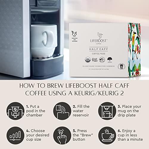 Half Caff Coffee K Cups (10 Count)