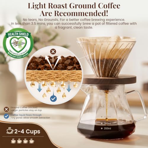 600Pcs Cone Coffee Filters #2 (600 Count)