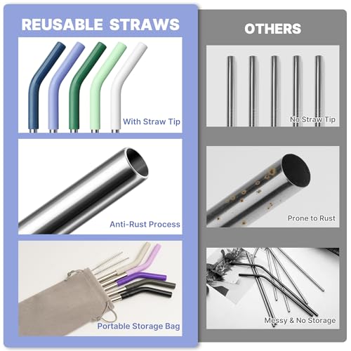 Stainless Steel Straw for 40 oz Stanley Tumbler Cup