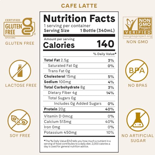 Protein Drinks (132 Fl Oz)