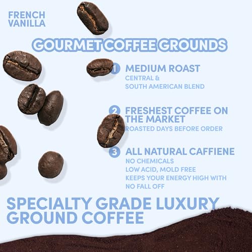 French Vanilla Ground Coffee 12oz (12 Ounce)